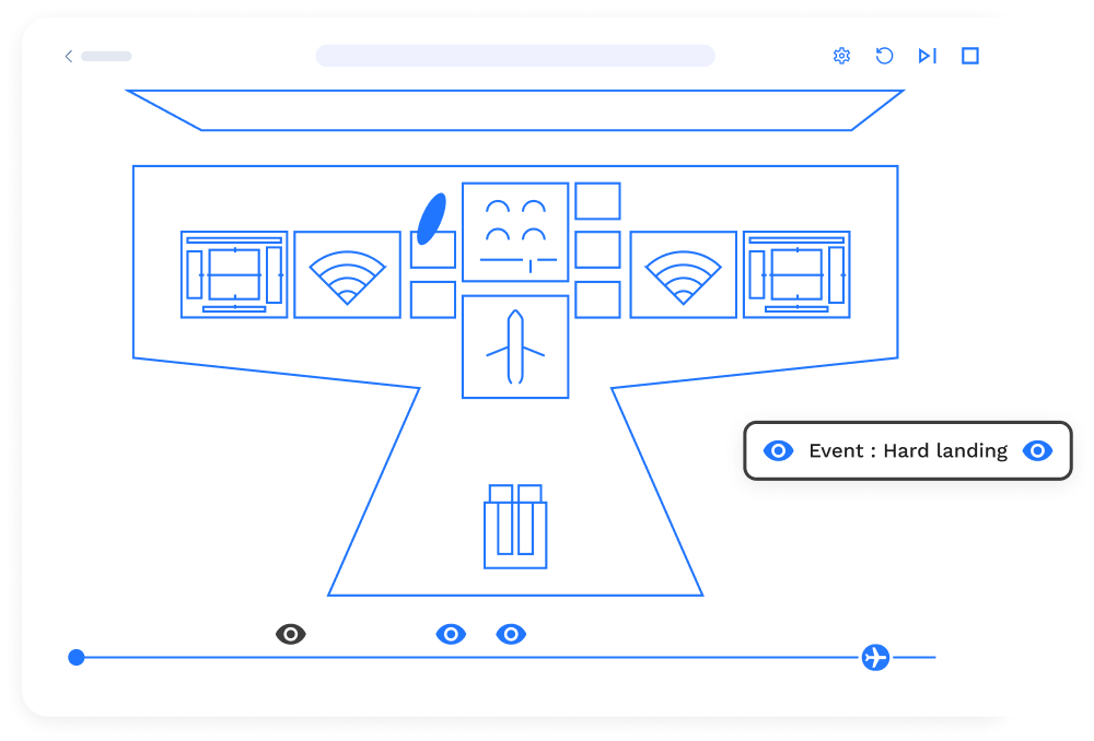 Automatic event detection